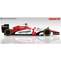 rio-haryanto---racing-career