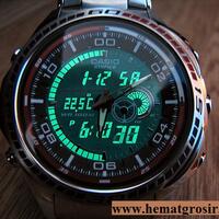 all-about-jam-tangan-casio