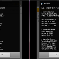 official-lounge--xiaomi-redmi-2---take-it-to-the-next-level---part-2