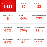 l4us-liverpool-forum-kaskus---season-2015-2016