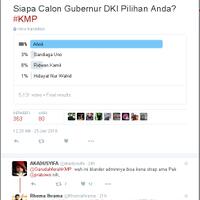 ridwan-kamil-tak-hadir-seleksi-cagub-dki-gerindra