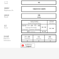 sharesoal-dan-pembahasan-tuk-persiapan-nihongo-nouryoku-shiken-jlpt