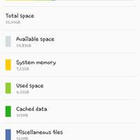 official-lounge-samsung-galaxy-note5