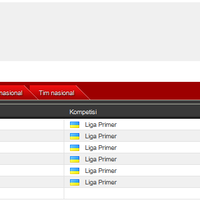 l4us-liverpool-forum-kaskus---season-2015-2016