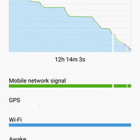 official-lounge-xiaomi-redmi-note-2---prime--born-to-perform