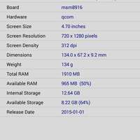 official-lounge--xiaomi-redmi-2---take-it-to-the-next-level---part-2