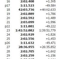 casey-stoner-cs27--ducati--motogp-legend--the-fansbase