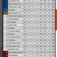 tottenham-hotspur-fc---audere-est-facere--kaskus--indospurs--season-2015-2016