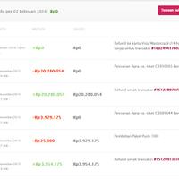 ccsurat-terbuka-untuk-bang-billy-bukalapak-mengenai-refund-transaksi-di-bukalapak