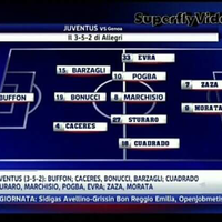 welcome-to-indojuvedoc-juvekaskus-home-juventus-fc-2015-2016weareindojuve---part-1