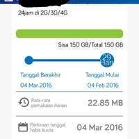 community-all-about-xl-internet-prabayar-here---part-1