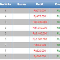 help-web-database-akuntansi-php-mysql