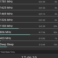 official-lounge-xiaomi-redmi-note-2---prime--born-to-perform