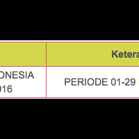 all-about-seleksi-indonesia-power-new-info