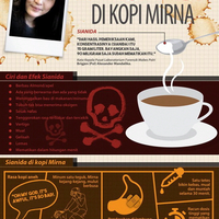 hotman-paris--jessica-kemungkinan-bisa-bebas-di-pengadilan-hani-itu-saksi-kunci