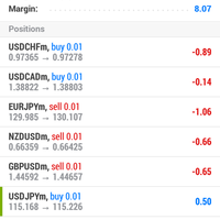 jurnal-trading-quotmimpiquot-strategi-sangat-sangat-simple-mengejar-pivot