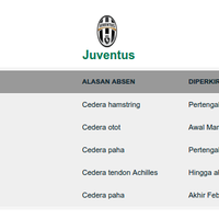 welcome-to-indojuvedoc-juvekaskus-home-juventus-fc-2015-2016weareindojuve---part-1