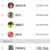 komunitas-official-thread-kaskus-runners---the-largest-kaskus-running-community