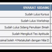 official---gazebo-gunadarma-kaskusselalu-cek-peki-1-for-update----part-2