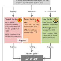 turki-lindungi-pemberontak-suriah-dengan-memerangi-kurdi