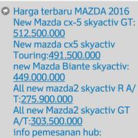 m2unity-komunitas-pengguna-mazda2-di-indonesia----part-2