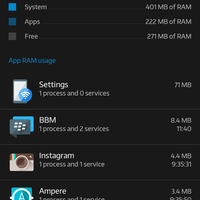 official-lounge--xiaomi-redmi-2---take-it-to-the-next-level---part-2