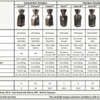 scak-specialty-coffee-association-of-kaskus