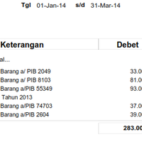 sql-yang-punya-problem-sql-kumpul-disini-gan-no-urgent-please