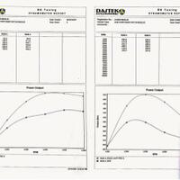 kaskus-fortuner-owner-community---part-3