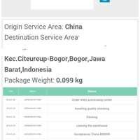 ask-pengalaman-jual-beli-di-alibaba