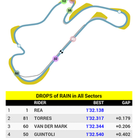 official-fans-club-valentino-rossi---vr46kaskus---part-2