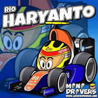 rio-haryanto---racing-career