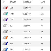 rio-haryanto---racing-career