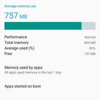 official-lounge--xiaomi-redmi-2---take-it-to-the-next-level---part-2