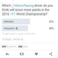 rio-haryanto---racing-career----part-1