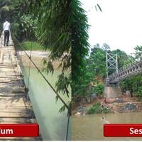 presiden-jokowi-pamer-10-jembatan-gantung-banten-yang-selesai-dibangun