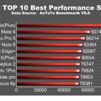 waiting-lounge-samsung-galaxy-s7-s7-edge-gtgtrethink-what-a-phone-can-doltlt