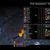 kaskus-fun-dota-2---mmr-non-mmr