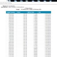 investasi-di-perusahaan-aplikasi