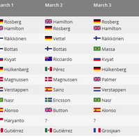 rio-haryanto---racing-career----part-1
