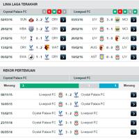 l4us-liverpool-forum-kaskus---season-2015-2016----part-1