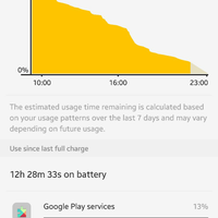 official-lounge-samsung-galaxy-s6