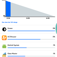 official-lounge-sony-xperia-m---part-1