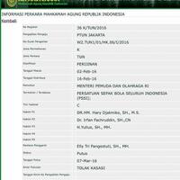ma-tolak-kasasi-kemenpora-soal-sk-pembekuan-pssi
