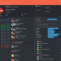 official-thread-football-manager-2016--wearethemanagers--please-read-page-1