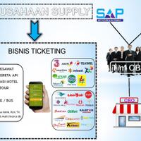 jadilah-jutawan-bisnis-tour-and-travel-dengan-modal-kecil