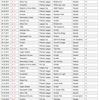 l4us-liverpool-forum-kaskus---season-2015-2016----part-1