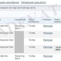 journey-mengejar-target-pasif-income-150-bulan-dari-blog-website---part-1