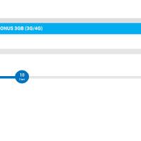 community-all-about-xl-internet-prabayar-here---part-1