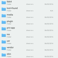 official-lounge-xiaomi-redmi-note-2---prime--born-to-perform---part-1